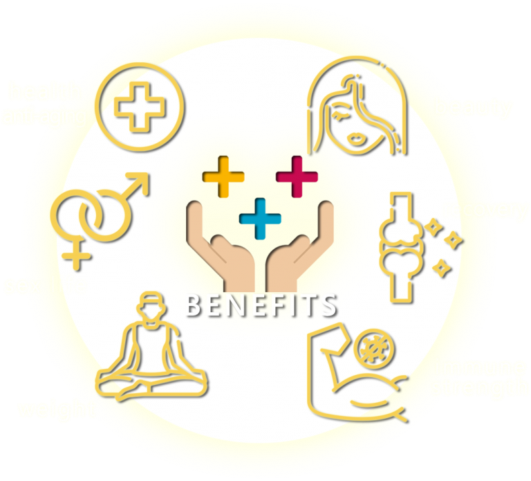 IV booster therapy for hydration and anti-aging at Cell Quest Malaysia